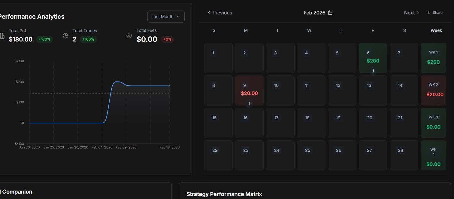 Lock It Trade Screenshot